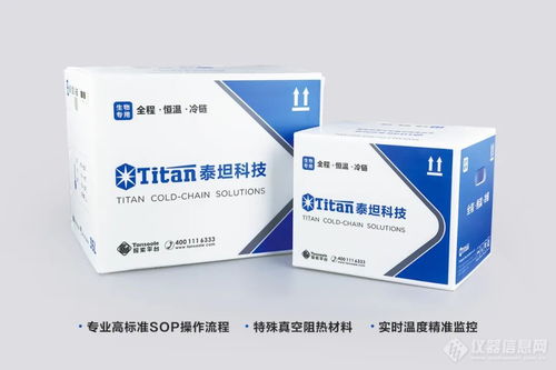 泰坦科技攜手瑞安生物,加碼生物藥分析領(lǐng)域