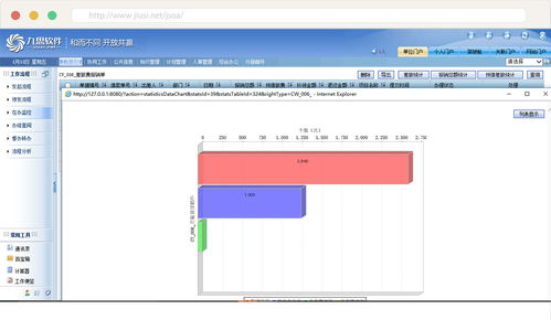 企業(yè)oa 移動(dòng)oa系統(tǒng) 辦公oa系統(tǒng) 九思軟件榮獲中國管理軟件領(lǐng)軍企業(yè)獎(jiǎng)項(xiàng)