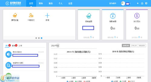 費(fèi)用報(bào)銷(xiāo)管理系統(tǒng) 企業(yè)合同管理軟件 項(xiàng)目維護(hù)管理軟件 財(cái)務(wù)內(nèi)賬管理軟件界面預(yù)覽