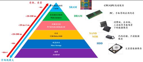 這口肥肉千萬(wàn)別錯(cuò)過(guò)